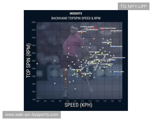 网球旋转球让对手脚滑：制胜窍门与实战技巧全揭秘